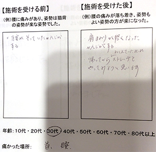 腰と首の痛みでお悩みのN.T様