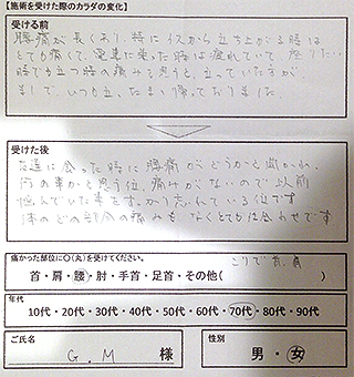 肩こり、腰痛でお悩みのM.T様