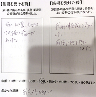 膝裏、太ももの痛みでお悩みのH.K様