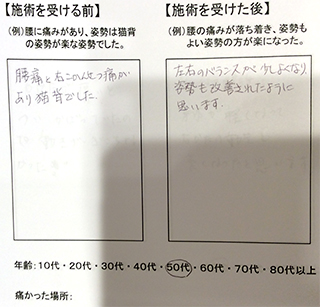 腰痛、股関節痛でお悩みのK.G様