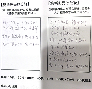 足が重く歩きづらい事でお悩みだったY.O様