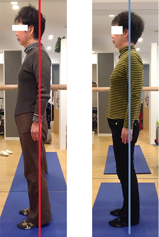 体幹の力が全身チューニング整体でついてきた！R.A様