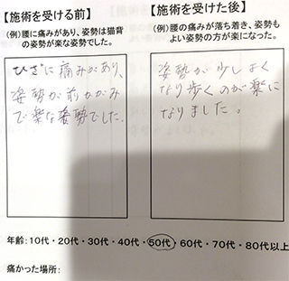 膝の痛みでお悩みのY.F様