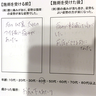 膝裏、太ももの痛みでお悩みのH.K様