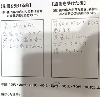 肩こりでお悩みのI,M様