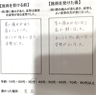 肩こりでお悩みのM.M様