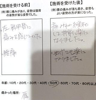 肩こり、腰痛でお悩みのM.T様