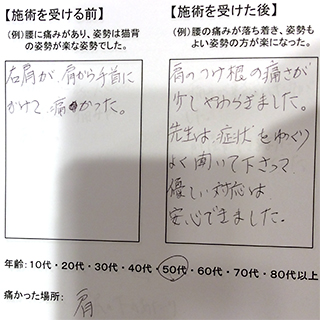 肩から手首の痛みでお悩みのK.A様