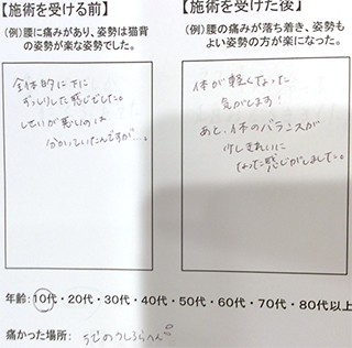 肩こり、腰痛でお悩みのA.Y様