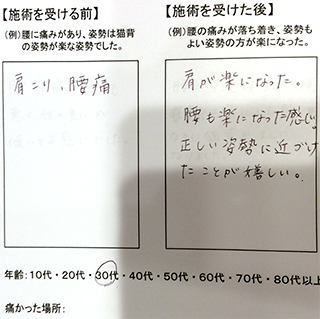 肩こりでお悩みのM.I様