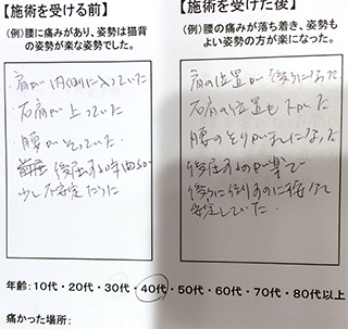 肩こりでお悩みのN.H様