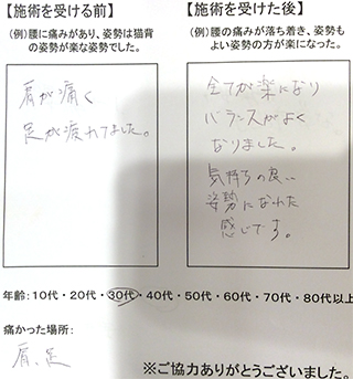 肩こり、足の疲れでお悩みのH.H様