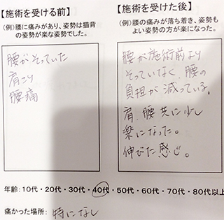 肩こり、腰痛でお悩みのA.T様