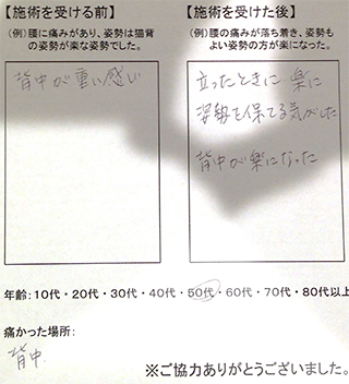 背中のコリでお悩みのH.M様