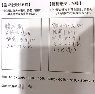 腰痛でお悩みのT.N様