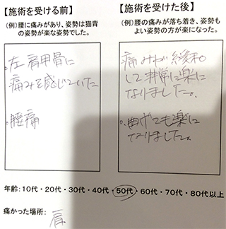 肩こり、腰痛でお悩みのM.T様