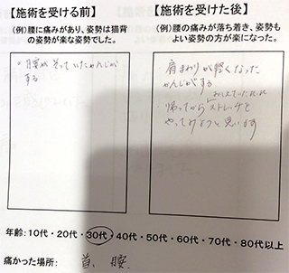 腰と首の痛みでお悩みのN.T様