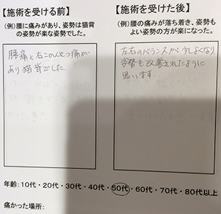 腰痛、股関節痛でお悩みのK.G様