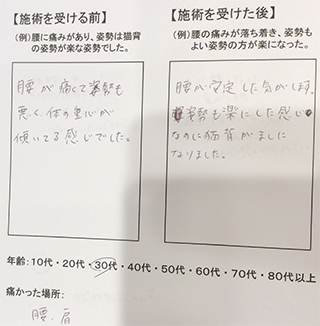 腰痛でお悩みのS.I様