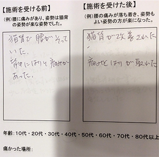 腰痛にお悩みのY.H様