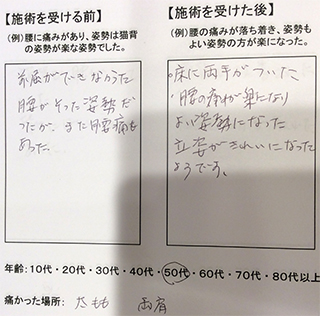 腰痛でお悩みのY.K様