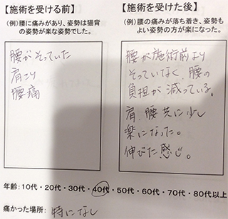 肩こり、腰痛でお悩みのA.T様