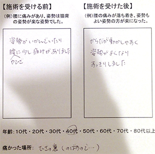 腰と膝の違和感にお悩みのM.Y様