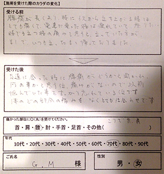 肩こり、腰痛にお悩みのM.G様
