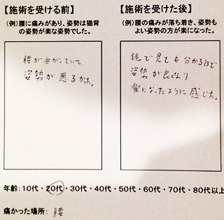 腰痛でお悩みのT.K様