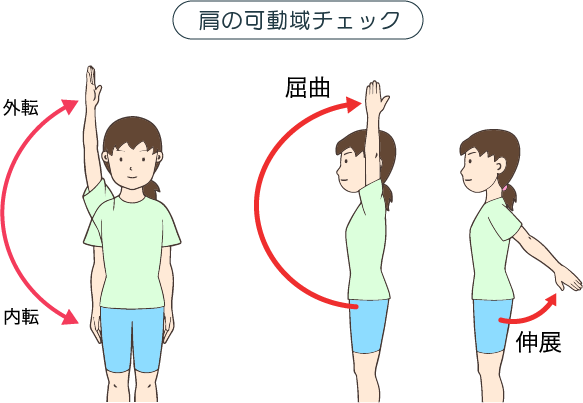 肩の可動域チェックのイラスト